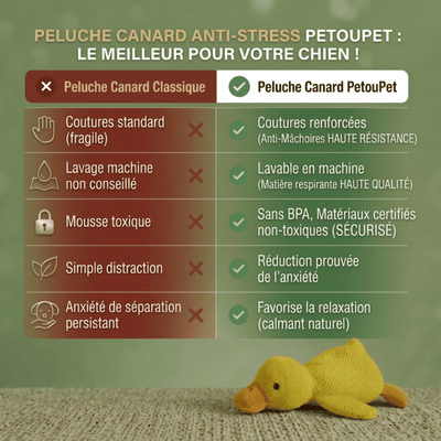 Peluche Anti-Stress pour Chien | Doudou Canard Apaisant