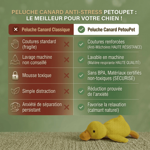 Peluche Anti-Stress pour Chien | Doudou Canard Apaisant
